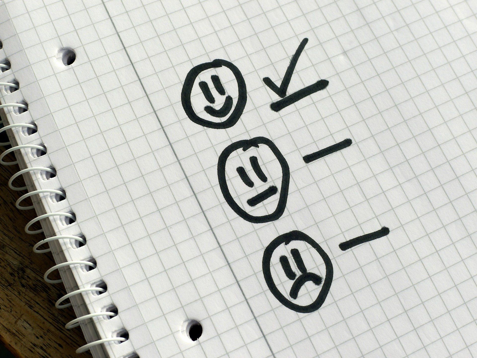 checklist-2277702_1920.jpg